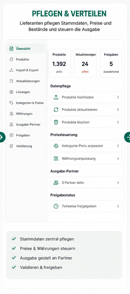 Zentrale Pflege: Lieferanten verwalten Produkte, Kategorien, Preise, Währungen und Freigaben über eine Arbeitsoberfläche